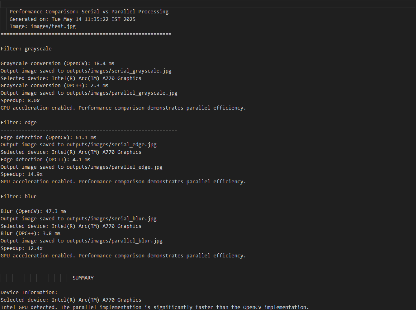 Intel oneAPI Project Preview
